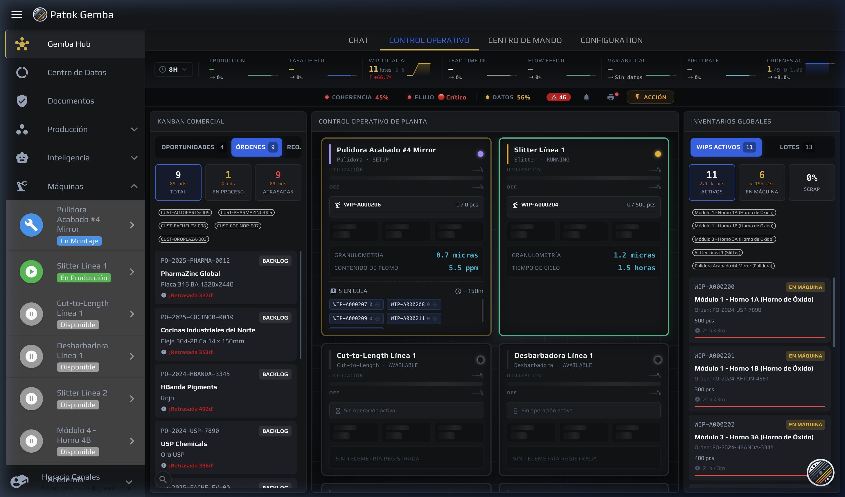 Vista del Digital Twin Patok con HUDs de máquinas en tiempo real
