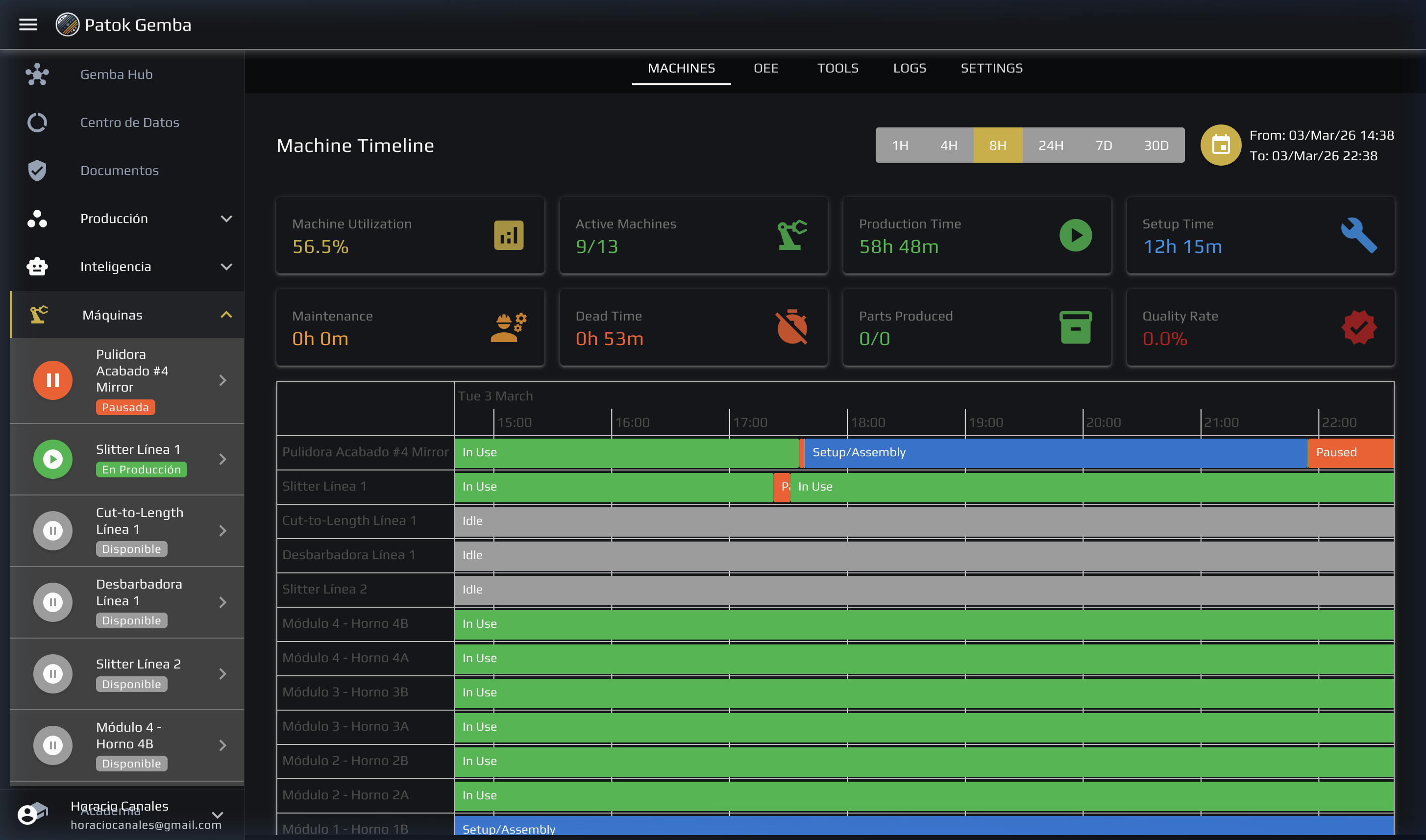 Vista de grid de máquinas mostrando estados en tiempo real